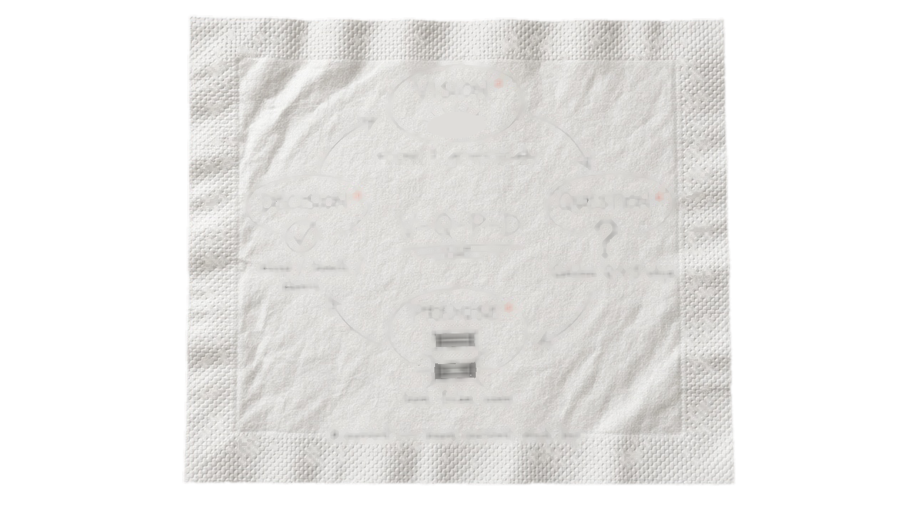 V-Q-P-D napkin sketch